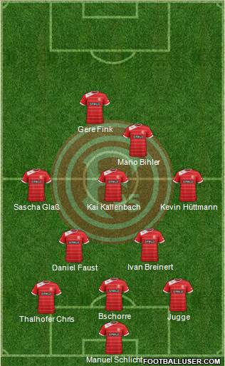 Fortuna Düsseldorf Formation 2014