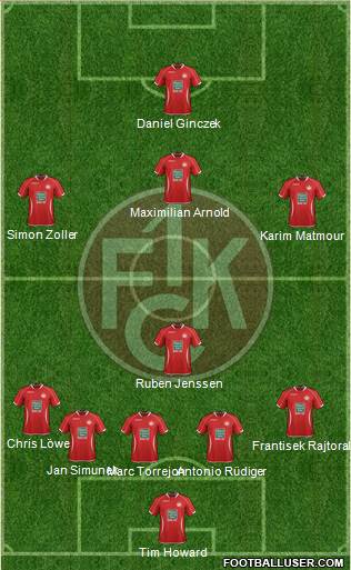 1.FC Kaiserslautern Formation 2014