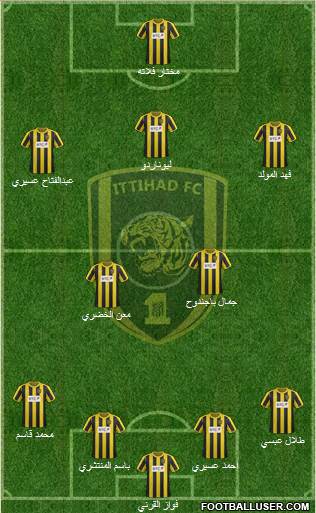 Al-Ittihad (KSA) Formation 2014