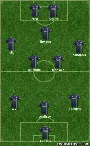 Seattle Sounders FC Formation 2014