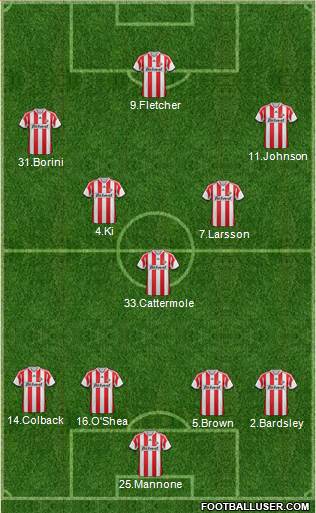 Sunderland Formation 2014