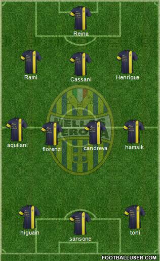 Hellas Verona Formation 2014