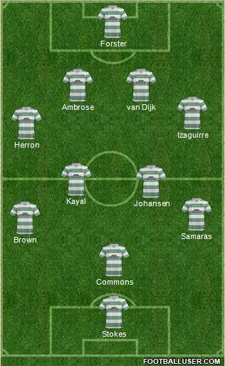 Celtic Formation 2014