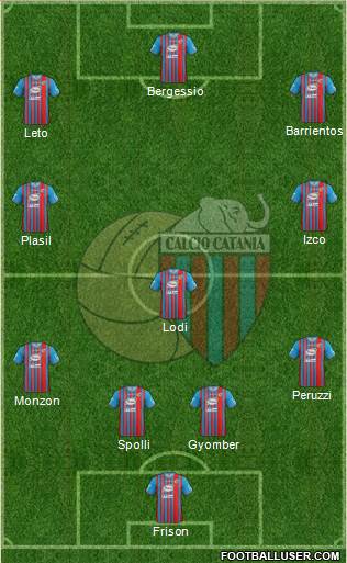 Catania Formation 2014