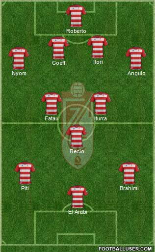 Granada C.F. Formation 2014