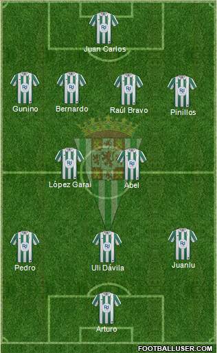 Córdoba C.F., S.A.D. Formation 2014