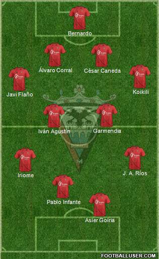 C.D. Mirandés Formation 2014