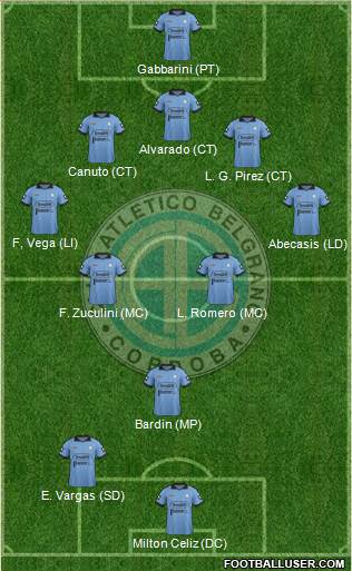 Belgrano de Córdoba Formation 2014