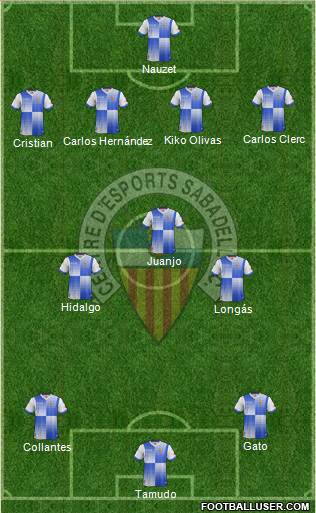 C.E. Sabadell Formation 2014