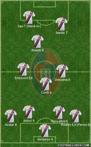 Cagliari Formation 2014