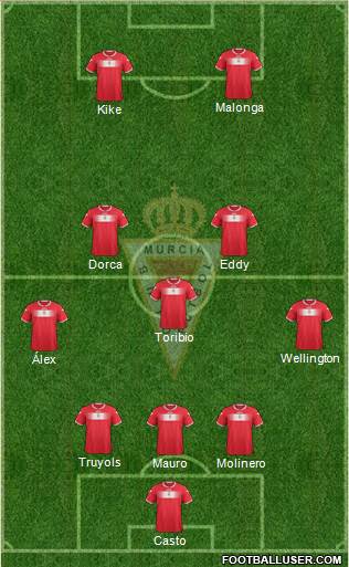 Real Murcia C.F., S.A.D. Formation 2014