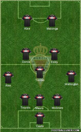 Real Murcia C.F., S.A.D. Formation 2014