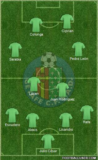 Getafe C.F., S.A.D. Formation 2014