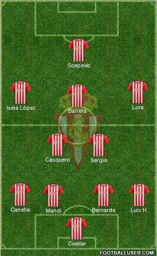 Real Sporting S.A.D. Formation 2014