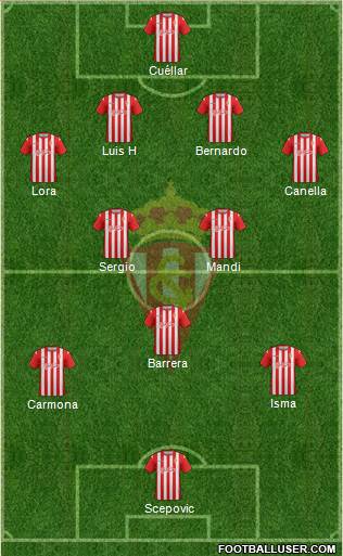 Real Sporting S.A.D. Formation 2014