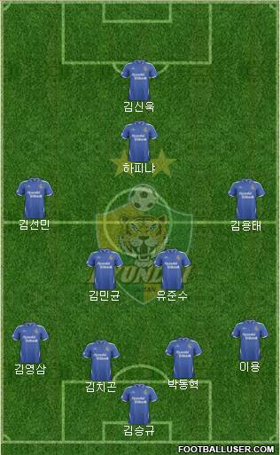 Ulsan Hyundai Formation 2014