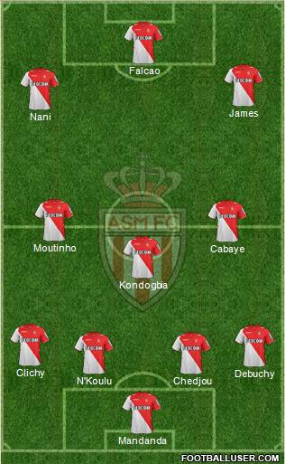 AS Monaco FC Formation 2014