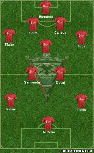 C.D. Mirandés Formation 2014