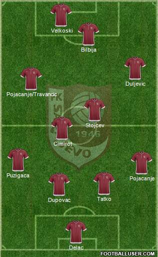 FK Sarajevo Formation 2014