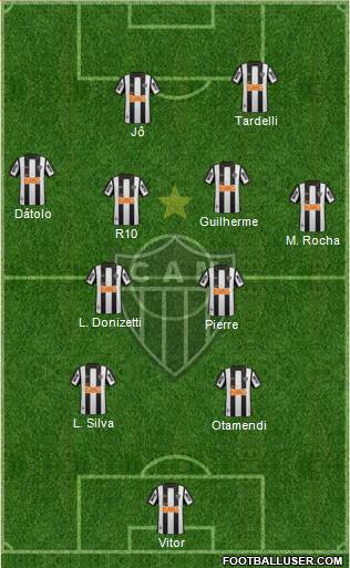 C Atlético Mineiro Formation 2014