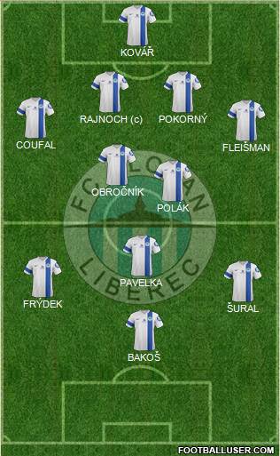 Slovan Liberec Formation 2014