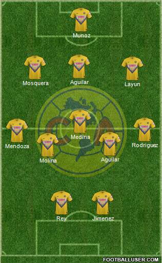 Club de Fútbol América Formation 2014