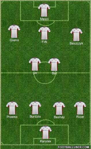 New England Revolution Formation 2014