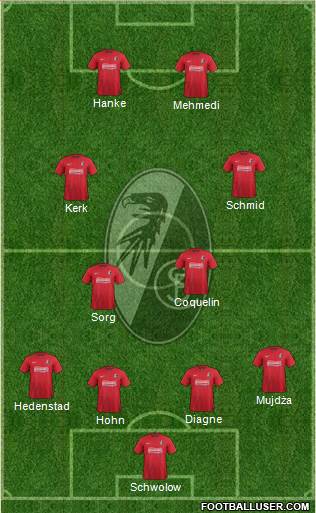 SC Freiburg Formation 2014