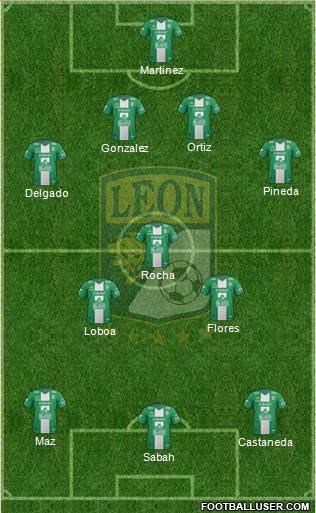 Club Deportivo León Formation 2014