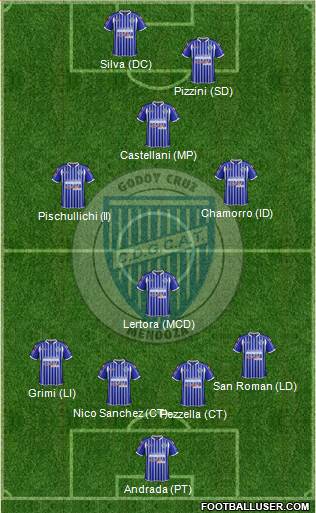 Godoy Cruz Antonio Tomba Formation 2014