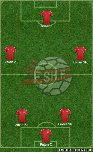 Albania Formation 2014