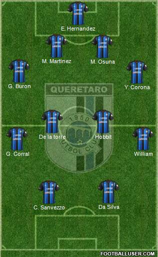 Club de Fútbol Gallos Blancos Formation 2014