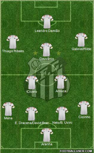 Santos FC Formation 2014