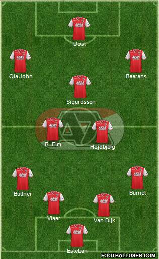 AZ Alkmaar Formation 2014