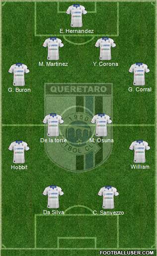 Club de Fútbol Gallos Blancos Formation 2014