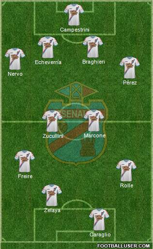 Arsenal de Sarandí Formation 2014