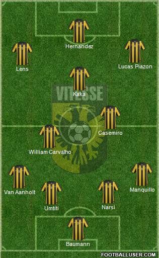 Vitesse Formation 2014