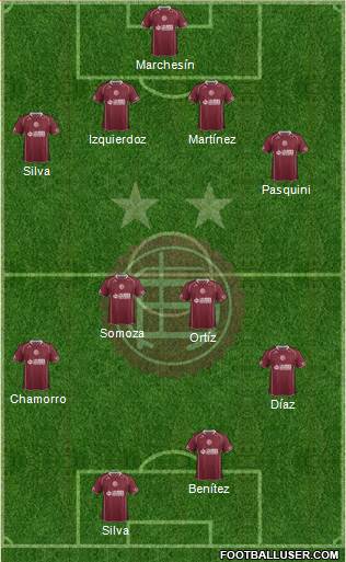 Lanús Formation 2014