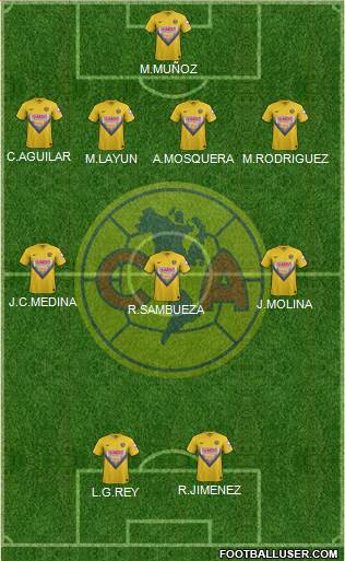 Club de Fútbol América Formation 2014