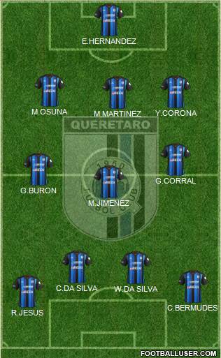 Club de Fútbol Gallos Blancos Formation 2014