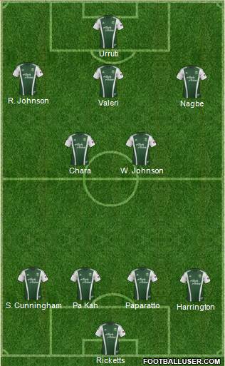 Portland Timbers Formation 2014