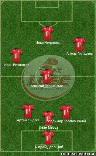 LOSC Lille Métropole Formation 2014