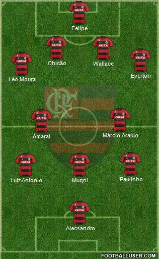 CR Flamengo Formation 2014