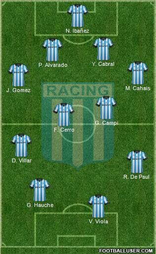 Racing Club Formation 2014