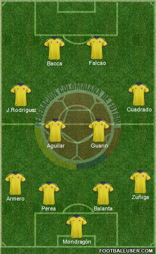 Colombia Formation 2014