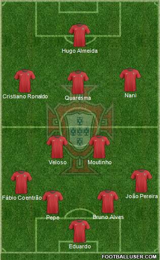 Portugal Formation 2014