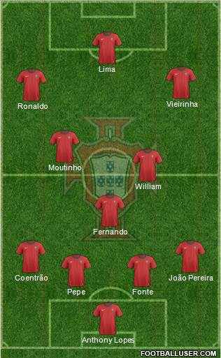 Portugal Formation 2014