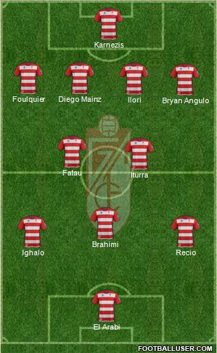 Granada C.F. Formation 2014