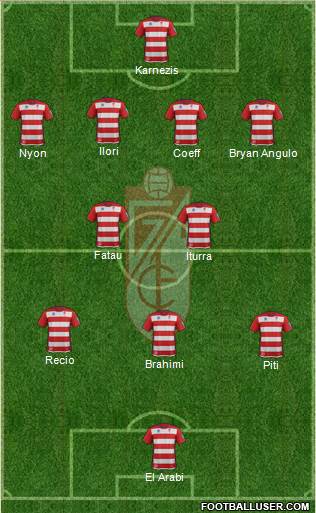 Granada C.F. Formation 2014