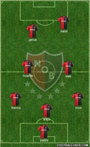 Newell's Old Boys Formation 2014